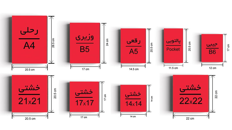 انواع قطع کتاب