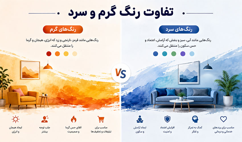 تفاوت رنگ گرم و سرد